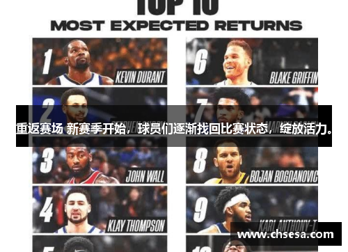 重返赛场 新赛季开始，球员们逐渐找回比赛状态，绽放活力。